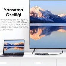 Livizmir Moda Macbook ile Uyumlu Usb-C Hub Çoklayıcı Hdmı/sd Card/micro Sd/usb 2.0/usb 3.0/usb-C/pd 100WATT / Bağlantı Port USB Çoklayıcı Adaptör (7-In -1 Multi Hub Hdmı)