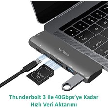 Livizmir Moda MacBook Usb-C Hub ve Çoklayıcı 7-In-1 | 4K Hdmı, USB 3.0, Sd/microsd | M1 ve M2 Uyumlu Gri