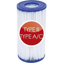 Byanes Havuzlarla Uyumlu Filtre