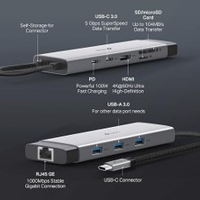 Livizmir Moda UH9120C, 4K 60Hz Hdmı, Gigabit RJ45 Port, 100W Hızlı Şarj, Sd ve Microsd Kart Yuvası, 5gbps Data Transfer Hızı, 9'u Bir Arada Usb-C Hub
