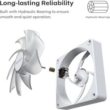 Livizmir Moda GF120 V2 Argb 120MM Kasa Fan - Şık ve Minimalist Tasarım, Yüksek Hava Akışı, Hidrolik Rulman, Sessiz Performans, Canlı Argb Aydınlatma, Beyaz