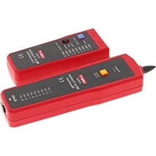 Frefly Store Kablo Bulucu, Lan, Telefon ve Elektrik Kabloları Için Uygun