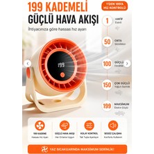 Scarlet Taşınabilir Masaüstü Fanı | 100 Kademe Kontrol, Şarjlı, Dokunmatik Ekran, Usb-C (X6113)