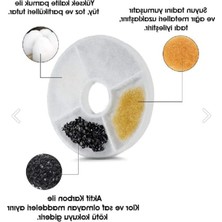 Frefly Store Otomatik Su Pınarı Yedek Filtre 1 Adet Kedi Şelale Için