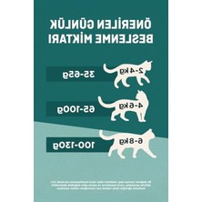 Frefly Store Kısırlaştırılmış Kediler Için Hindi Etli Yaş Kedi Maması 85 Gram