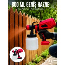My Best Store Kablosuz Kullanım Sunan Şarjlı Boya Püskürtme Tabancası