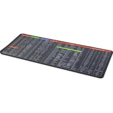 Frefly Store Kısayol Xl Mousepad | 70X30 cm Masa Matı | Excel, Word, Photoshop, Cad Tüm Kısayollar Elinizin Altında | Çift Dikişli Kenarlar, Kaymaz Taban | Ofis ve Verimlilik Için Şık ve Işlevsel Tasarım