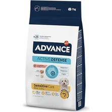 Frefly Store Dog Mini Sensitive 7kg
