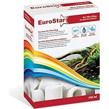Frefly Store Bio Glass Ring 500 ml          [enerji Sınıfı A]