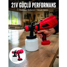 İlkyaz Fashion 800 ml Geniş Hazne ile Kesintisiz Boya Uygulaması