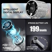 Çeşithane S5 Turbo Fan, Fırçasız Motorlu Şarjlı El Fanı, Dijital Ekranlı Taşınabilir Yüksek Hızlı Mini Fan