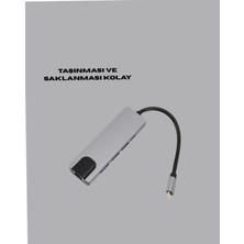 Astraltech Type‑c Dönüştürücü – 2×usb3.0, Sd/ms, & RJ45 ile Profesyonel Kullanım