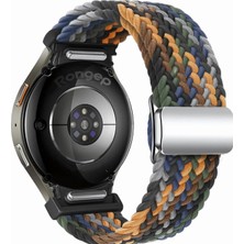 Astraltech Rongep Yeni Nesil Bağlantı Örgü Loop 20MM Kordon 7/6/5/4 Içi