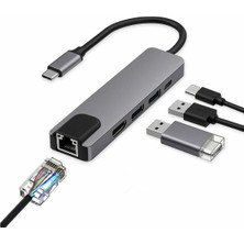 Astraltech Coverzone 5ın1 Çoklayıcı Adaptör – Hdmi, Gigabit Lan, Pd, 2× USB 3.0 Portlu H