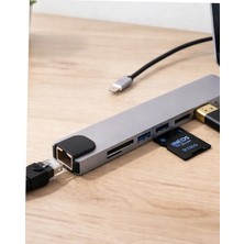 Astraltech Çok Fonksiyonlu Hub USB Ethernet Kart Okuyucu