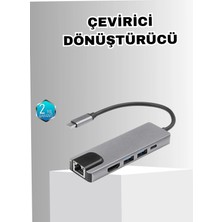 Astraltech Alüminyum Kasalı Hub – Hdmi, USB 3.0, Sd/tf Kart Girişi, Desteği