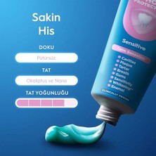 Livizmir Moda Pro-Expert Hassas Sakinleştirici Etki Diş Macunu 75ML