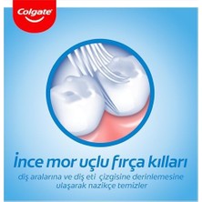Livizmir Moda Colgate 360° Interdental 1+1 Orta Diş Fırçası