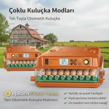 Eco Lounge FX100 Tam Otomatik Kuluçka Makinesi – 100 Yumurta Kapasiteli | Yeni Nesil Havalandırma | Otomatik Motorlu Su Alma Sistemi | Dijital Isı ve Nem Kontrolü