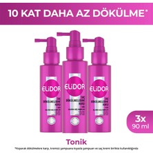 Elidor Tonik Saç Dökülmelerine Karşı 90 ml X3