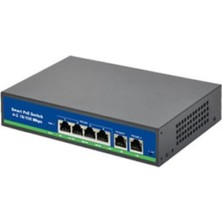 İsee Isee ISS-4026P 24 Port Poe+ 10-100 Mbps 2 Port 10-100-1000 Uplink Switch 300W