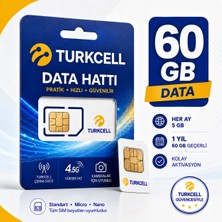 Heiman 4g Turkcell 60GB Sim Kartı 1 Yıllık Tek Ödeme Data M2M Hattı Güvenlik Kamerası Hattı