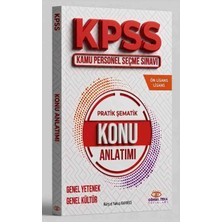 Görsel Zeka Yayınları 2026 Kpss Önlisans Lisans Tüm Dersler Pratik Şematik Hazırlık Kitabı