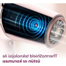 Esranın Dünyası Philips Saç Kurutma Makinesi, Thermoshield Isı Koruma Teknolojisi, 2 Kat Iyonik Bakım, 6 Kademeli Hız ve Sıcaklık Ayarı, Soğuk Hava Üfleme, 2100W Güçlü Performans, Parlak Saçlar, BHD500/00