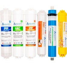 1001 Aquafit Kapalı Kasa Su Arıtma Cihazı Iki Tarafı Çubuklu 6'lı Filtre Seti