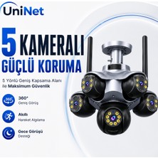 Uninet Unınet 5 Kameralı 360° Akıllı Güvenlik Kamerası – Hareket Algılama ve Gece Görüşü Bulunan Ip Kamera