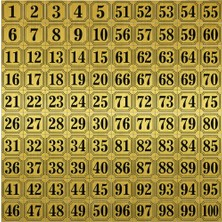 Outdoor One Gold Metal Dolap Numarası 1 – 100 | Okul Ofis Spor Salonu 5x5cm
