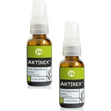 Datatek Aktirex