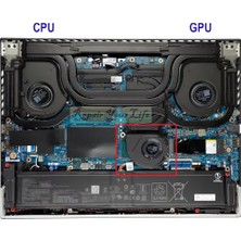 Afila Asus Rog Strix G16 G614JIR-N3088 Uyumlu Notebook Orta Küçük Fan (3.fan)