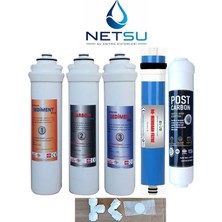 Netsu -İhlas Aura Cebilon UNİQUE Uyumlu /Muadil Su Arıtma Filtresi, 5 li Su Arıtma Filtre Seti