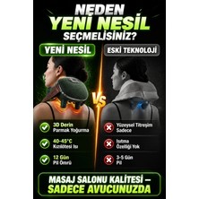 Renklime Parmak Gibi Yoğuran Şarjlı Isıtmalı Boyun Sırt Omuz Masaj Cihazı Taşınabilir Model
