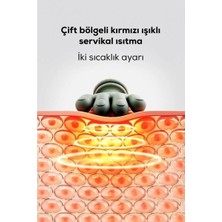 El Şeklinde Isıtmalı Taşınabilir Boyun Sırt Omuz Masaj Cihazı Şarjlı Konfor Modeli