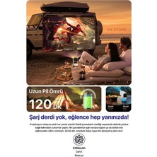 İlk El Grup Taşınabilir LED Projeksiyon Cihazı, 1080P Çözünürlük ve 4K Destekli, Kablosuz Bağlantı Öz