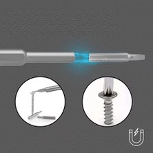 Uravas Store 25 Parça Çok Fonksiyonlu Hassas Tornavida Seti – Telefon Tablet Elektronik Tamir Tornavida Seti