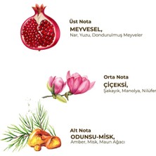 NW NessiWorld Kadın Roll On Deodorant 75 ml Floral