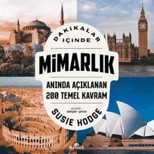 Uravas Store Dakikalar Içinde Mimarlık