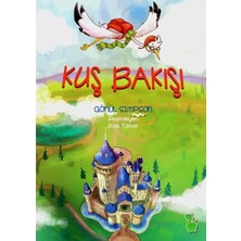 Uravas Store Kuş Bakışı