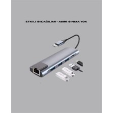 Uravas Store Mey Ithalat® Type‑c Dönüştürücü – 2×usb3.0, Sd/ms, 4K HDMI & RJ45 ile Profesyonel Kullanım