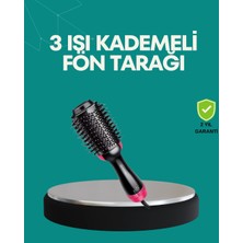 Uravas Store Kurutmalı Saç Şekillendirici Fönlü Fırça 1200 Watt Güç
