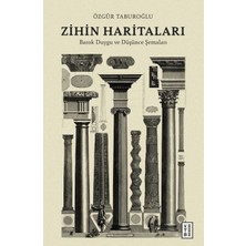Renas Store Zihin Haritaları