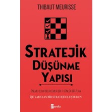 Renas Store Stratejik Düşünme Yapısı