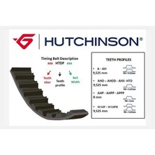 HUTCHINSON Dpmix-Hb Triger Kayişi 138X150 1.6slx Tmpr Tipo Uno 138DİŞ GD138H8P150 CT605