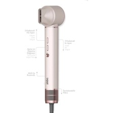 Eco Lounge Sinbo Air Brush Saç Şekillendirme Cihazı - 5 Başlıklı - Rose Gold Renk