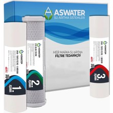 Mikasso Açık Kasa Ihlas Aura Cebilon Compact ve Tüm Standart Açık Kasa Cihazlar ile Uyumlu Çift Sedimentli 3