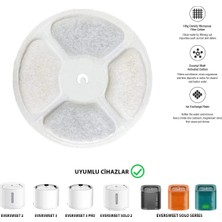 Mikasso Aktif Karbon Yedek Filtre 1 Adet (Petkit Su Pınarı Uyumlu) Beyaz