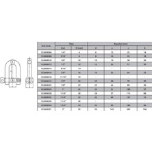 Mbb E-Ticaret Mey Ithalat® M12 Zincir Kilidi 1/2 ( 3 Adet )